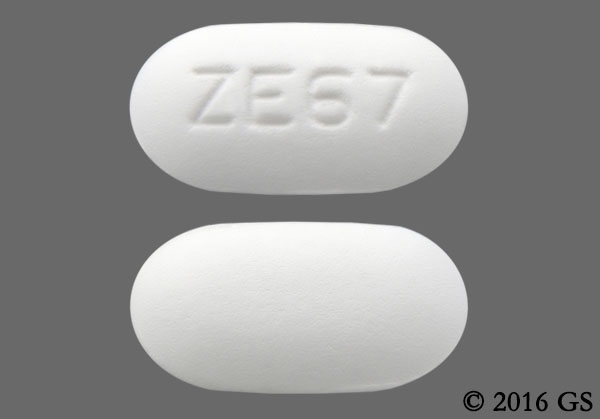 Generic Glipizide/Metformin United States