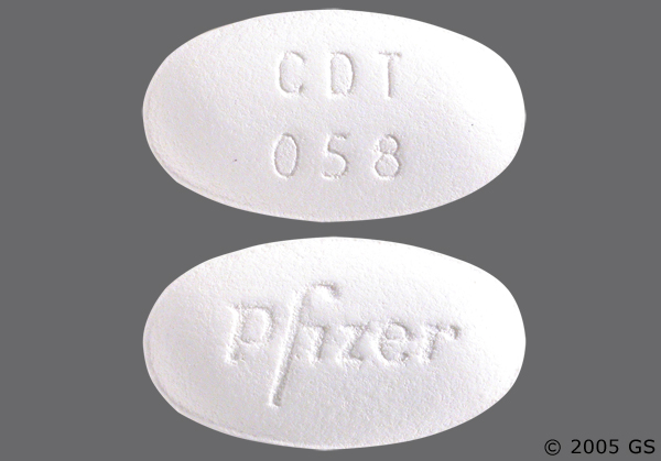 caduet dosage forms